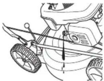 HUSQVARNA KLIPPO LB 553S e - Mudar o oleo - 3