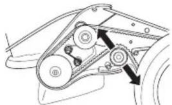 HUSQVARNA KLIPPO LB 553S e - Remplacement et réglage de la courroie trapezoidale - 4