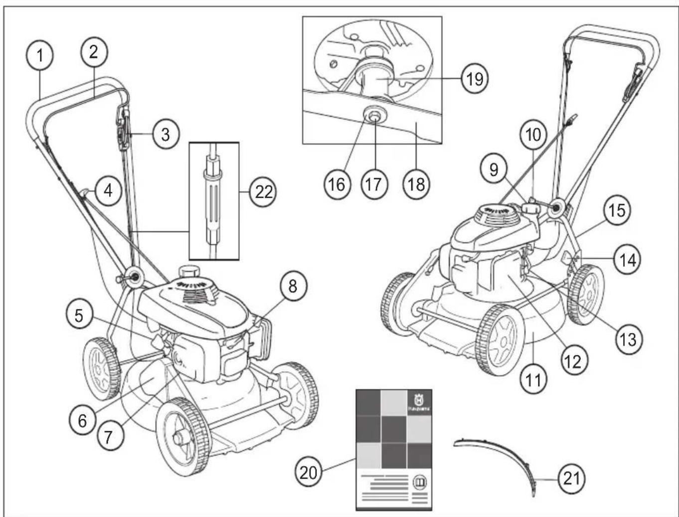 HUSQVARNA KLIPPO LB 553S e - WHAT IS WHAT? - 1