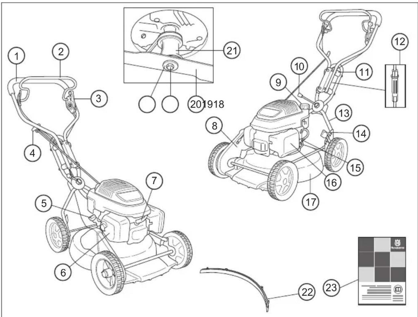 HUSQVARNA KLIPPO LB 553S e - COMO SE CHAMA? - 1