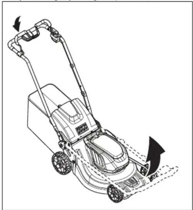 HUSQVARNA LC 353iVX - A termék működési pozícióba állítása - 1