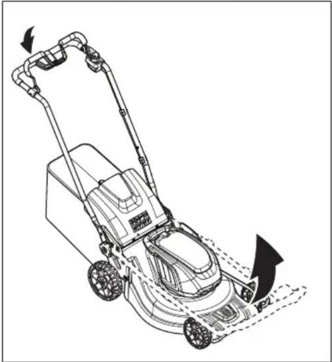 HUSQVARNA LC 353iVX - Ürünü çalıştırma konumuna getirme - 1
