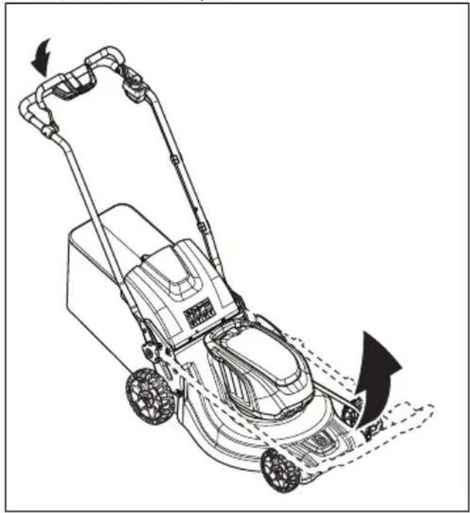 HUSQVARNA LC 353iVX - Izstrādājuma novietošana darbības pozīcijā - 1