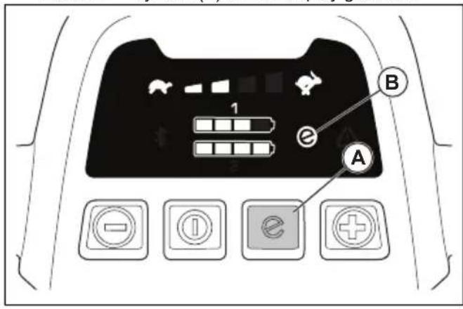 HUSQVARNA LC 353iVX - To use the SavE™ function (LC 347iVX, LC 353iVX) - 1