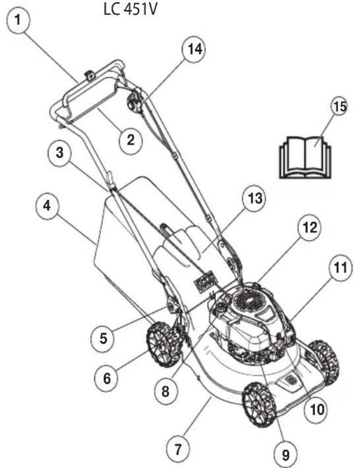 HUSQVARNA LC 551VBP - SUNUM - 1