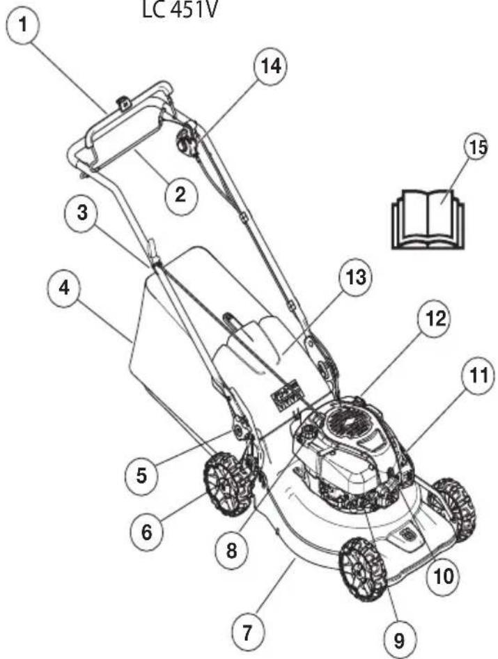 HUSQVARNA LC 551VBP - PRESENTATIE - 1