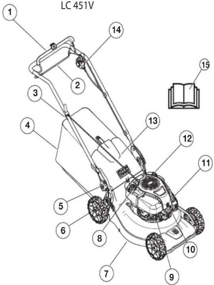 HUSQVARNA LC 551VBP - ПЕЗ entaцья - 1