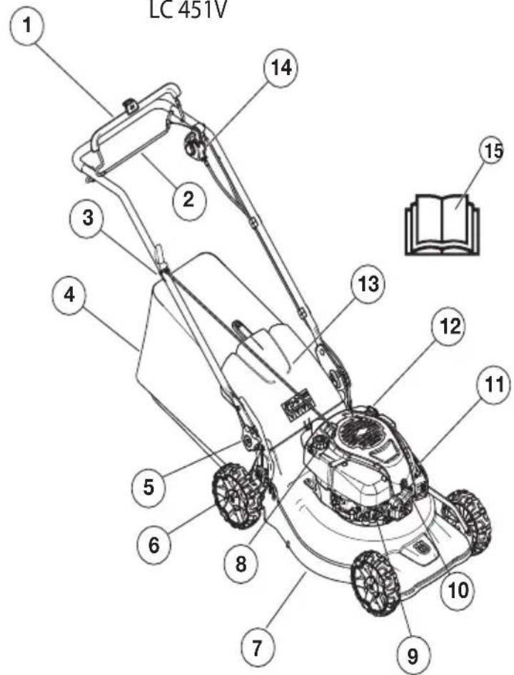 HUSQVARNA LC 551VBP - OPIS - 1