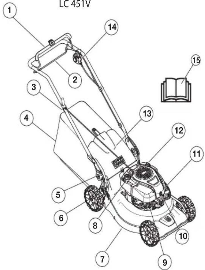 HUSQVARNA LC 551VBP - PRESENTATION - 1