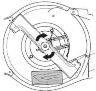 HUSQVARNA LC 551VBP - LC 451S, LC 451V, LC 551SP - 2