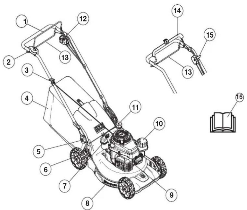 HUSQVARNA LC 551VBP - PRESENTATION - 1