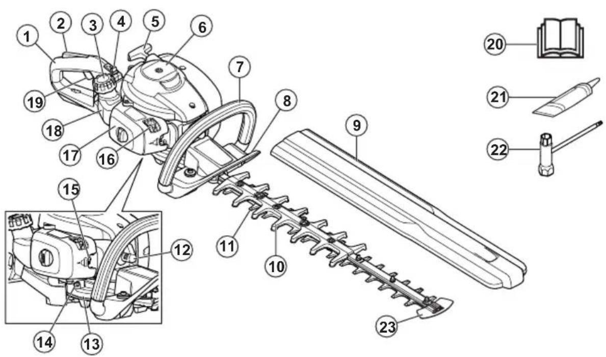 HUSQVARNA 322HD60 - Pregled izdelka - 1