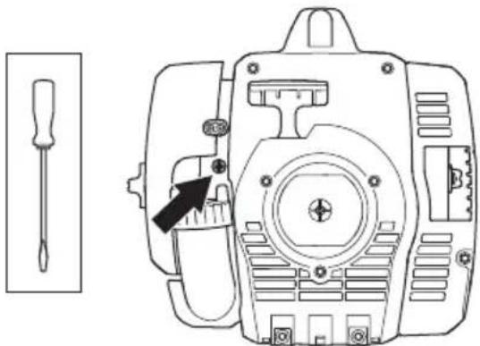 HUSQVARNA 122LK - Joutokäynnin säätäminen - 1