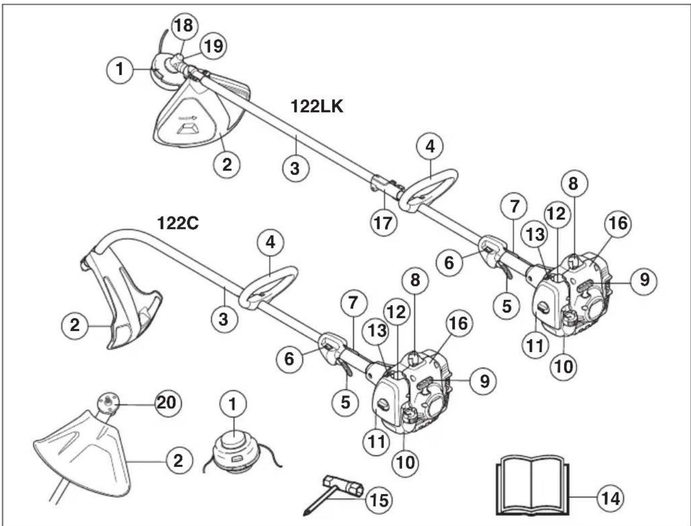 HUSQVARNA 122LK - WHAT IS WHAT? - 1