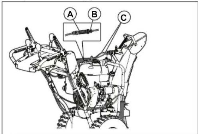 HUSQVARNA ST 330 - To adjust the tension of the cable for the discharge chute deflector - 1