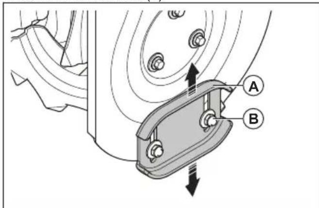 HUSQVARNA ST 330 - Pour régler les plaques de protection - 1