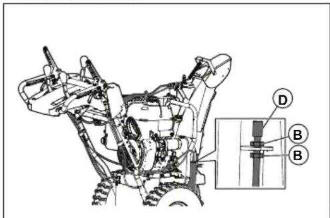 HUSQVARNA ST 330 - So stellen Sie das Steuerkabel der Schnecke ein - 1