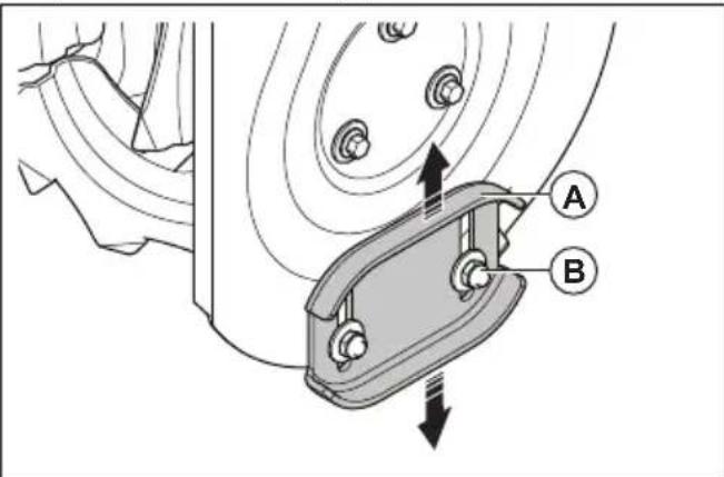 HUSQVARNA ST 330 - Ajuste de las planchas protectoras - 1