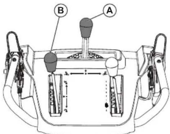 HUSQVARNA ST 330 - So stellen Sie die Auswurfschüte und das Leitblech für die Auswurfschüte ein - 1