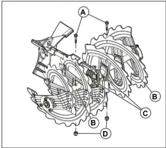 HUSQVARNA ST 330 - Pour remplaçer les goupilles de tente de la vis sans fin - 2