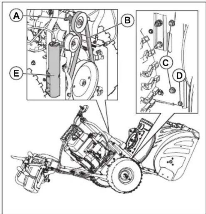 HUSQVARNA ST 330 - Extracción de la correa del sinfin - 1
