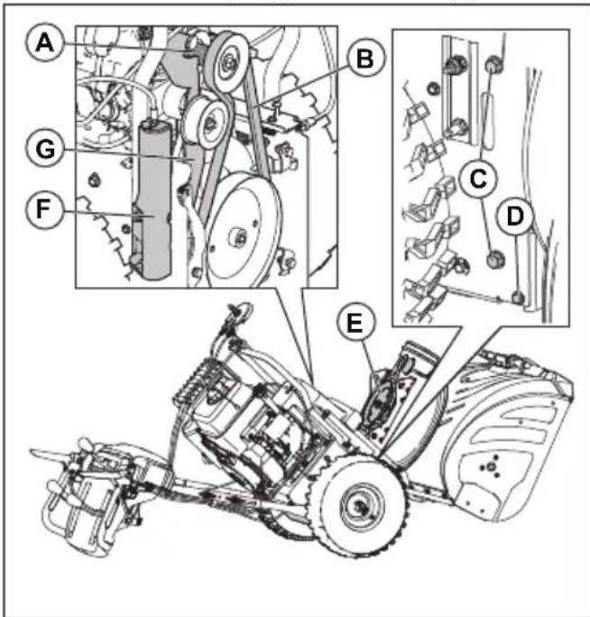 HUSQVARNA ST 330 - Installazione della cinghia della coclea - 1