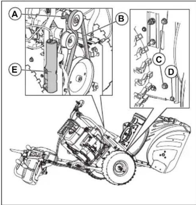 HUSQVARNA ST 330 - Rimozione della cinghia della coclea - 1