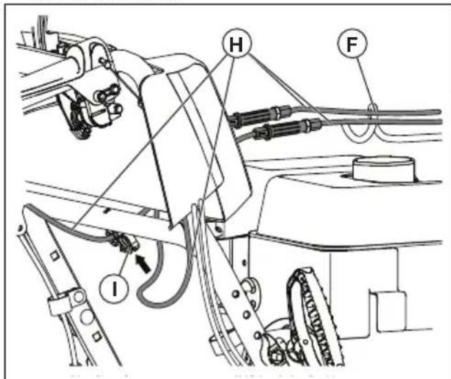 HUSQVARNA ST 330 - Instalacion del deflector del conductor y del cuestion del rotador del conductor - 2