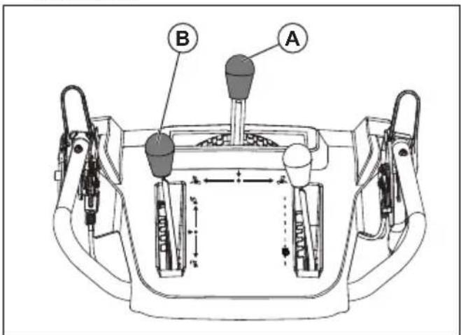 HUSQVARNA ST 330 - To adjust the discharge chute and the chute deflector - 1