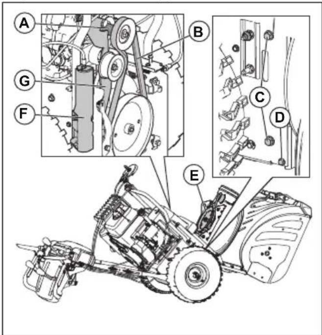 HUSQVARNA ST 330 - Pour installer la courroie de vis sans fin - 1