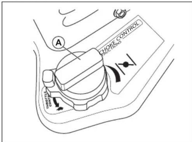 HUSQVARNA ST 330 - Pour utiliser le starter - 1