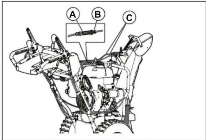 HUSQVARNA ST 330 - So stellen Sie die Spannung des Kabels für das Leitblech für die Auswurfschüte ein - 1