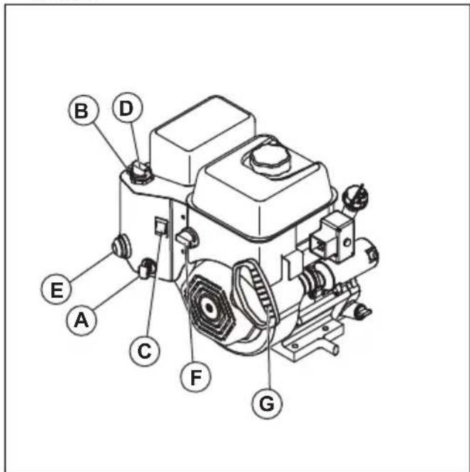 HUSQVARNA ST 330 - Arranque manual del motor - 1