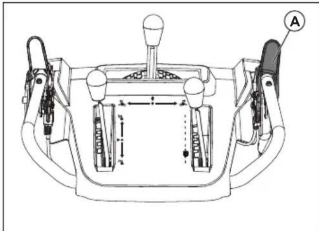 HUSQVARNA ST 330 - So bedienen Sie das Gerät - 3