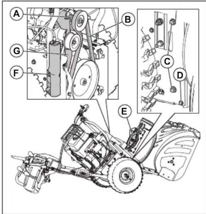 HUSQVARNA ST 330 - To install the auger belt - 1