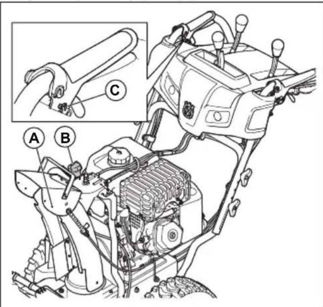 HUSQVARNA ST 330 - Het product smeren - 1
