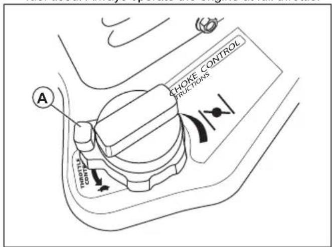 HUSQVARNA ST 330 - To use the throttle control - 1