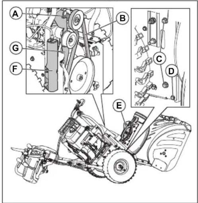 HUSQVARNA ST 330 - So installieren Sie den Schneckenriemen - 1