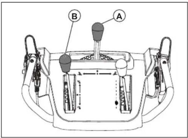 HUSQVARNA ST 330 - Ajuste del conducto de expulsion y el deflector del conducto - 1