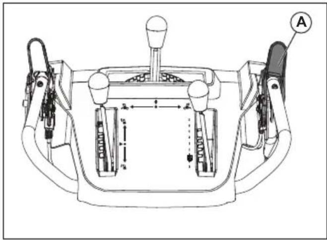 HUSQVARNA ST 330 - To operate the product - 3