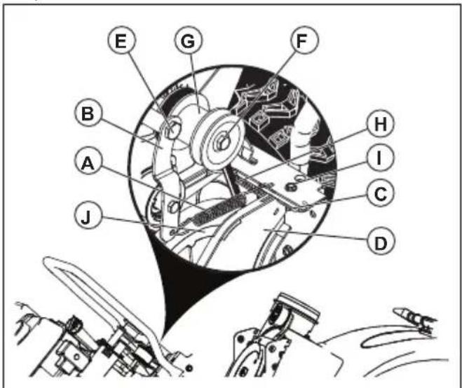 HUSQVARNA ST 330 - To install the drive belt - 1