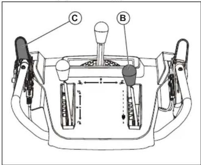 HUSQVARNA ST 330 - To operate the product - 4