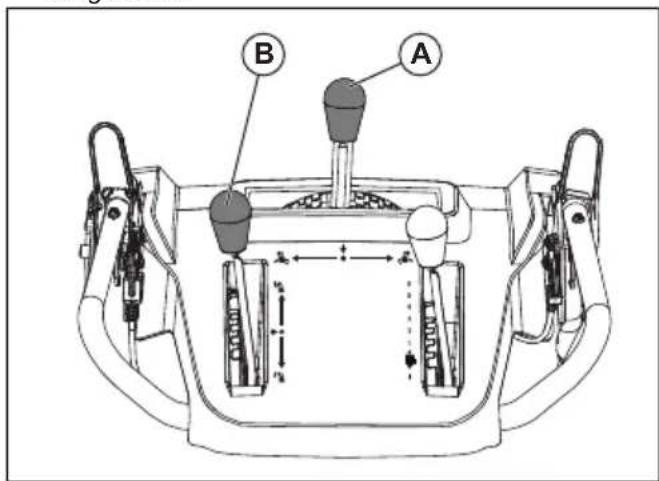HUSQVARNA ST 330 - Pour régler la goulotte déjection et le déflecteur de la goulotte - 1