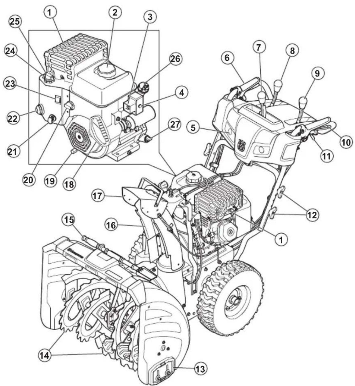 HUSQVARNA ST 330 - Panorama del prodotto - 1