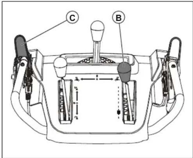 HUSQVARNA ST 330 - Pour utiliser le produit - 4