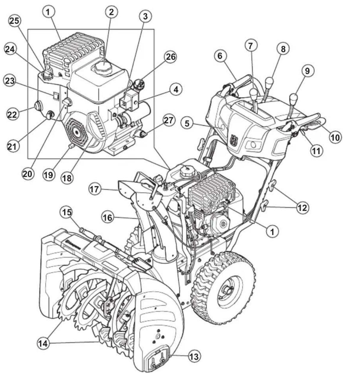 HUSQVARNA ST 330 - Produktübersicht - 1