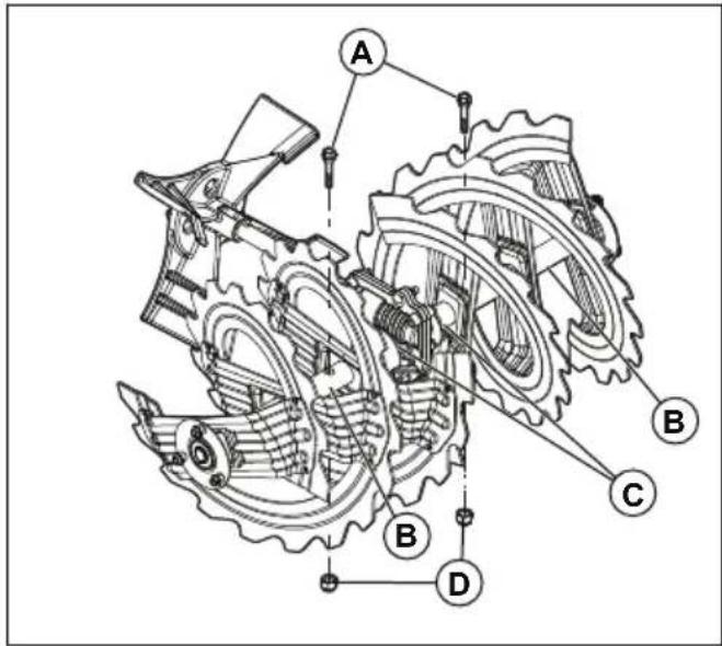 HUSQVARNA ST 330 - Per sostituire i perni di tranciamento della coclea - 2