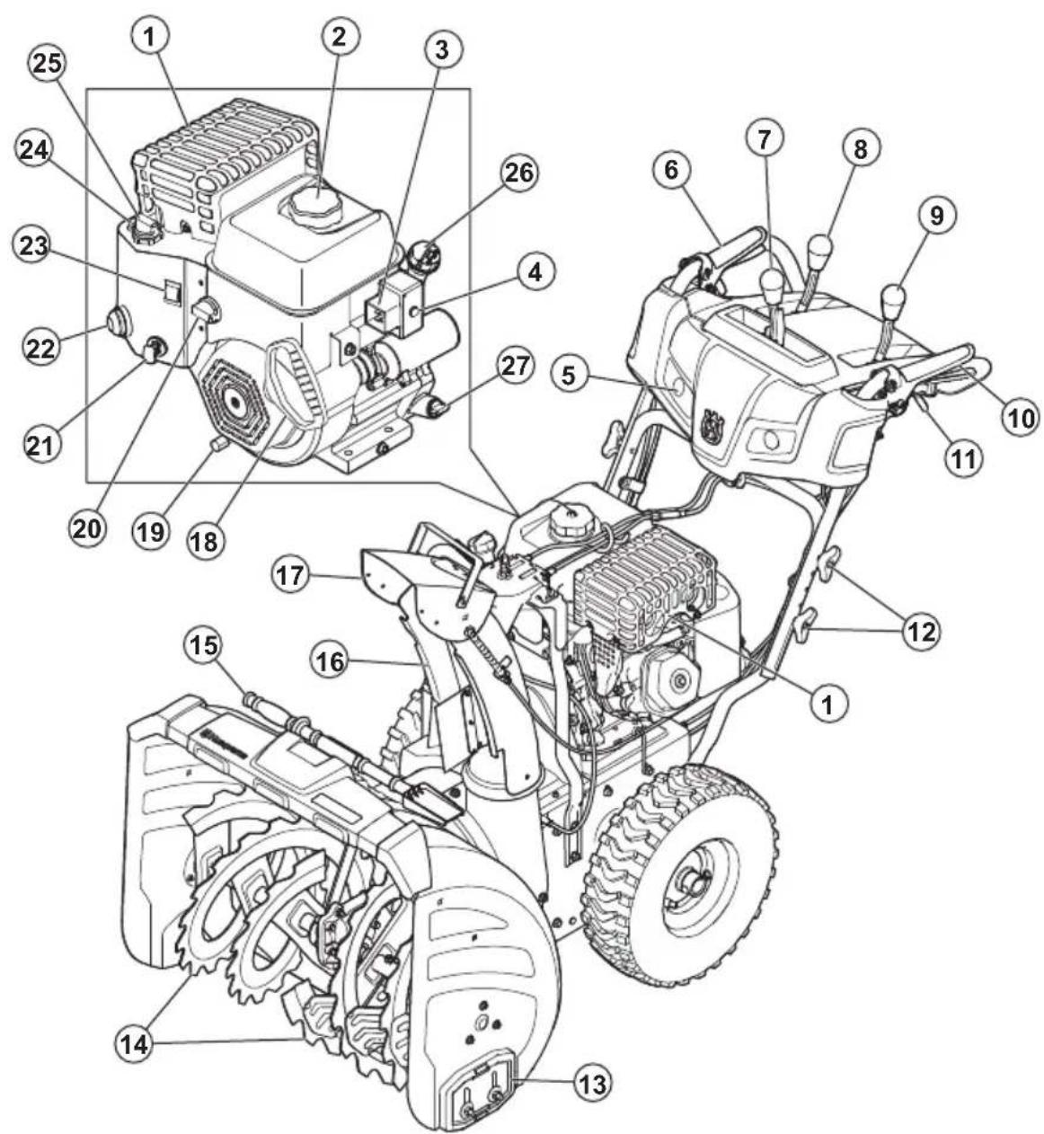 HUSQVARNA ST 330 - Productverzicht - 1