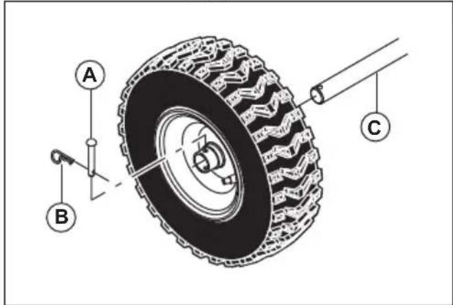 HUSQVARNA ST 330 - Para desmontar las ruedas - 1