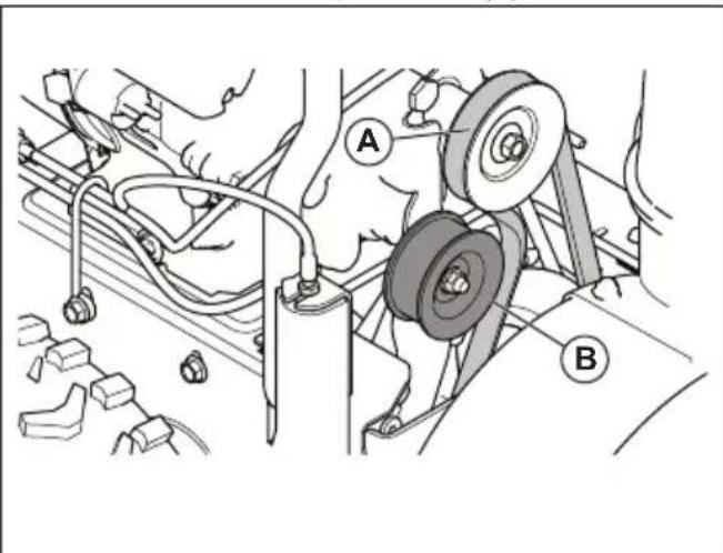HUSQVARNA ST 330 - Pour régler la tension de la courroie - 1